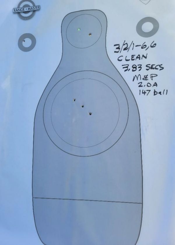 February 2026 Drill of the Month: “3/2/1 at 6”