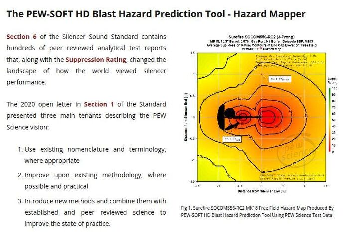 Silencer Saturday #423: Silencers And Overpressure Risk, Part II
